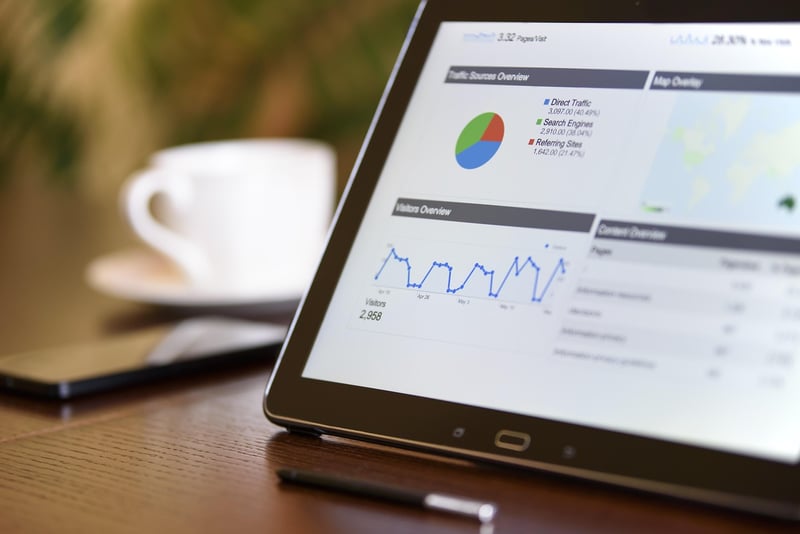 Project Management Certifications